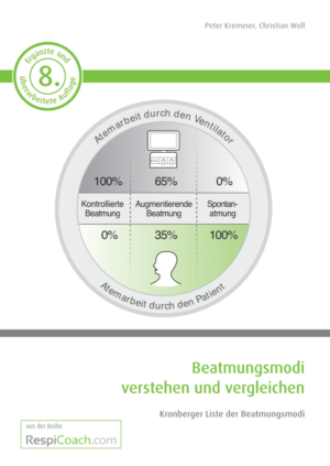 Beatmungsmodi verstehen und vergleichen