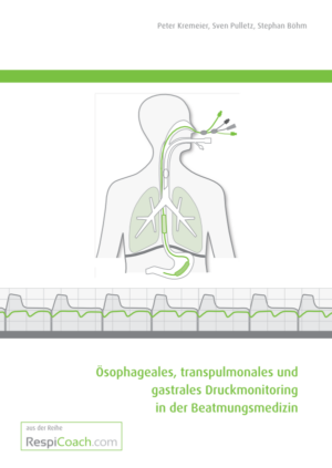 Ösophageales, transpulmonales und gastrales Druckmonitoring in der Beatmungsmedizin